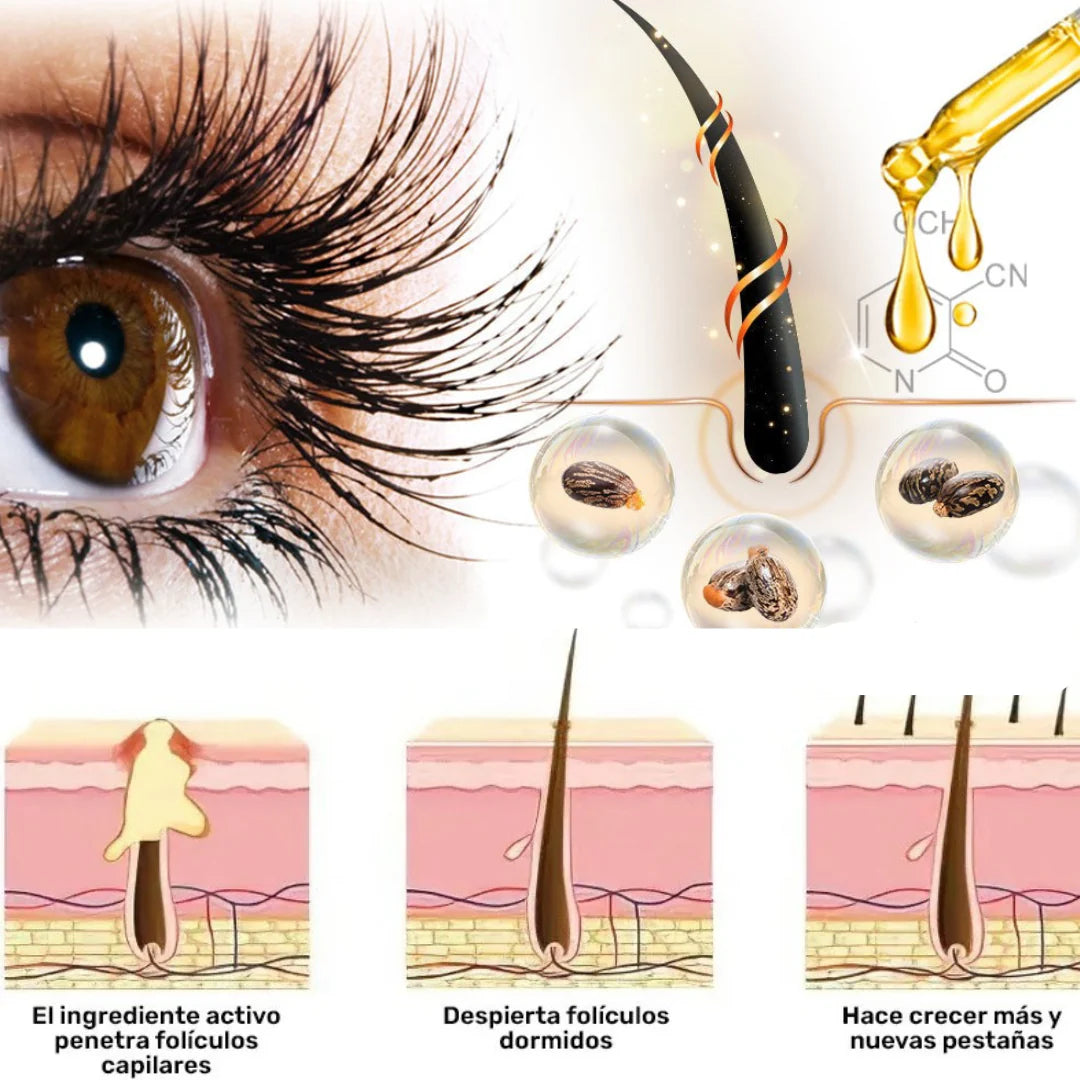 GFOUK™ LashElixir Sérum fortalecedor de pestañas para un crecimiento rápido 2X1