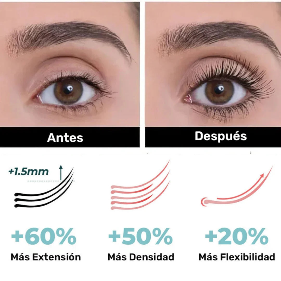 GFOUK™ LashElixir Sérum fortalecedor de pestañas para un crecimiento rápido 2X1