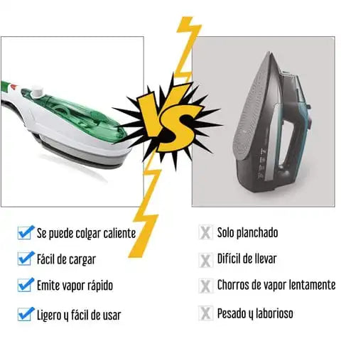 Plancha a Vapor QuickTravel® 4 en 1